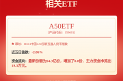 ETF盘后资讯|白酒龙头集体上攻，食品ETF（515710）盘中冲高2.67%，连涨4日！资金布局热情高涨