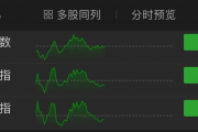 “又阳了”，中国疾控、世卫组织发声，新冠概念股大涨！遭立案调查，任子行20cm跌停